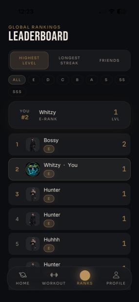 Global leaderboard